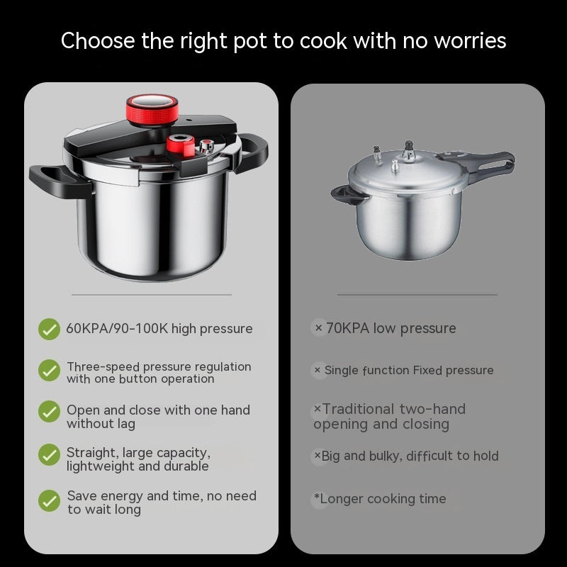 6L pressure cooker