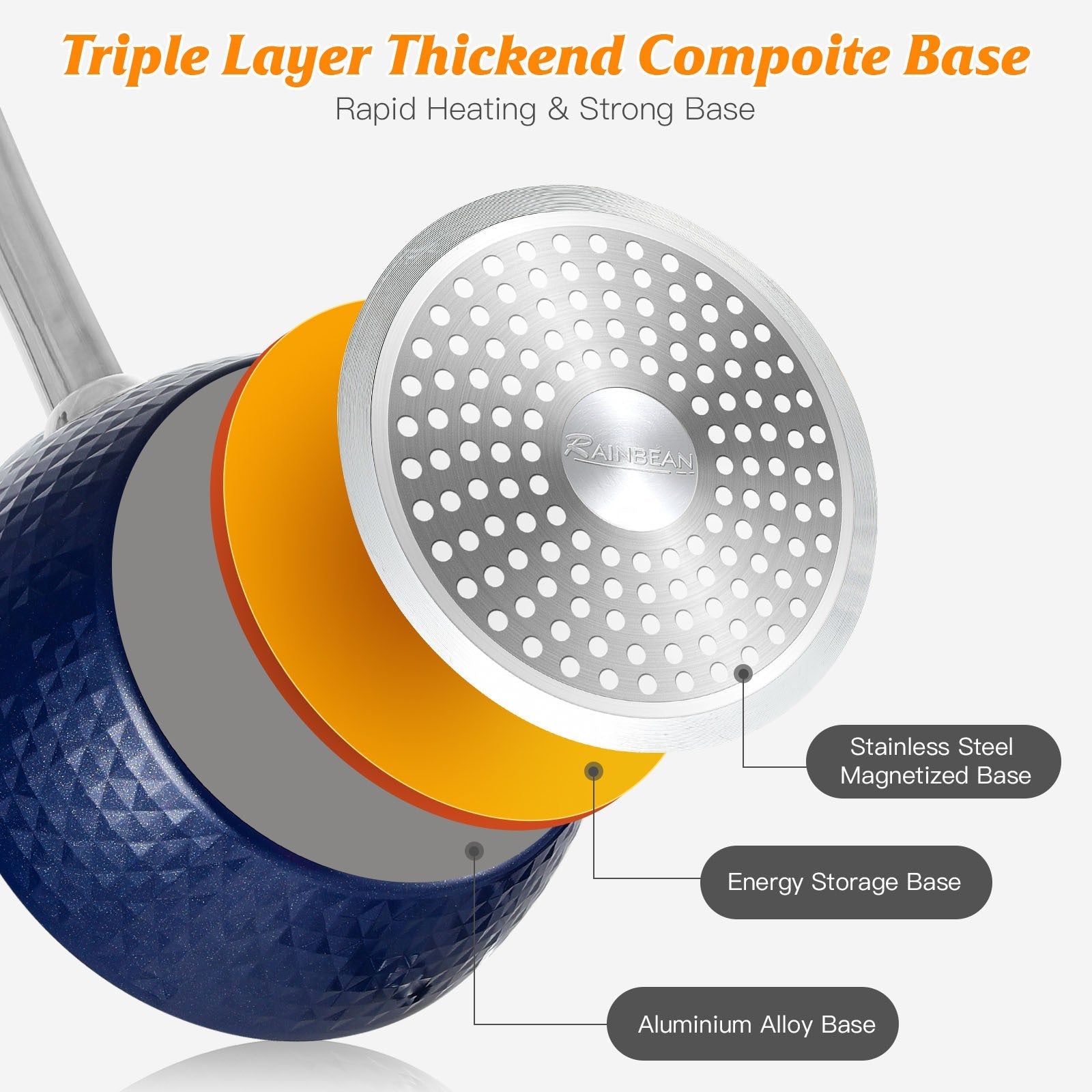 Aluminum Ceramic Coating Cooking Pot